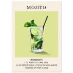 Mojito cocktail - Ingrediënten poster